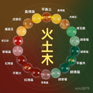 🙏🏻紫南宮過爐 開光🔥一月初更新-招財男女款五行補缺定製水晶手鏈金水火木土喜用健康個性配飾熱賣 JMYV