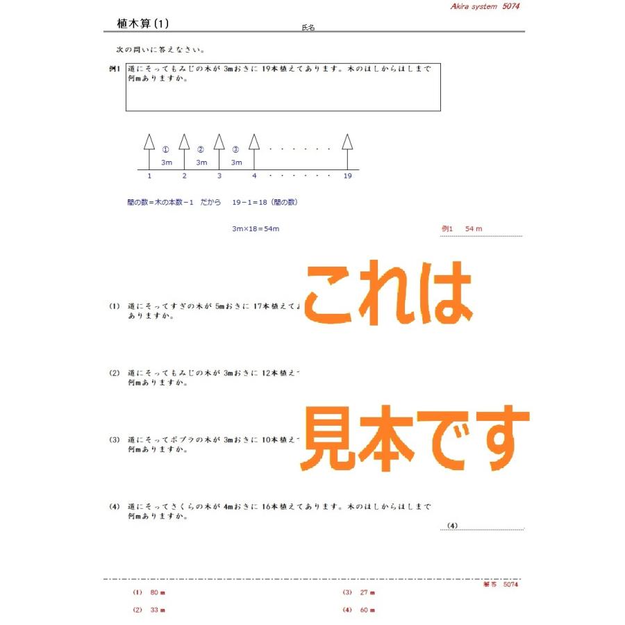 中学受験算数　解説植木算