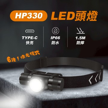 HP330 頭燈 頭戴式LED頭燈 (三燈款) 露營燈 夜釣照明登山燈 手電筒 螢宇五金
