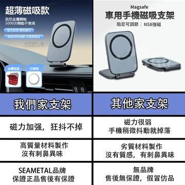 🔥台灣現貨🔥升級款手機架 新款磁吸手機支架 旋轉摺疊手機支架 多功能車載手機架 隨身摺疊磁吸支架 磁吸桌面手機支架