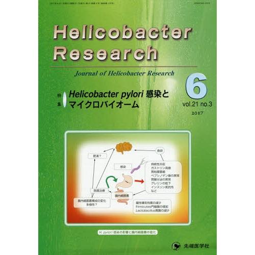 [本 雑誌] Helicobacter Research Journal of Helicobacter Research vol.