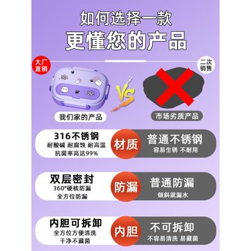316不銹鋼保溫兒童飯盒初中小學生專用分格便當餐盒上班族餐盤碗L