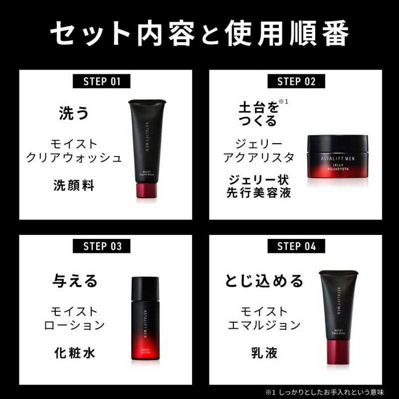 MT プレミアムスキンケアセット 富士フイルム社製 アスタリフト《美白ケア プレミアム8点セット