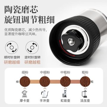 捷安璽咖啡豆研h磨機手搖磨豆機手磨咖啡機咖啡研磨器手動磨粉器