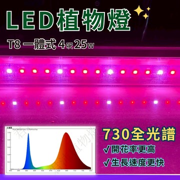 【君沛】730全光譜 4呎 T8一體式植物燈 25W 誘導上色 抑制徒長 龍舌蘭 多肉 大型層架補光 免燈座 專業生長燈