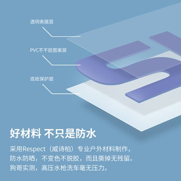 威廉公路車輪組碳刀圈貼紙單車輪圈反光防水貼紙定制環法