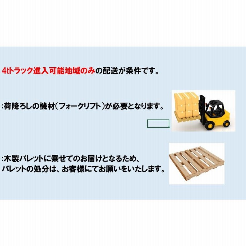 送料別途】カーポート屋根88タイプ【透明(C)/ポリカ折板(Y600)】厚み2.0mm 長さ2101〜2200mm(オーダー)働き幅600mm/1枚 価格/明かりとり/採光/ | LINEショッピング