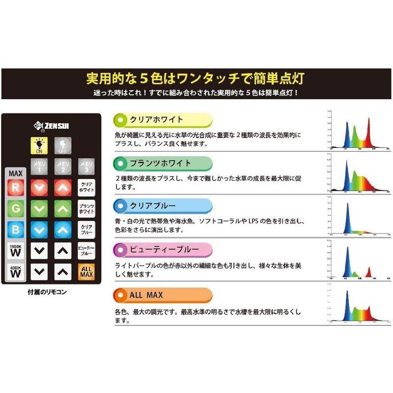 ゼンスイ マルチカラーLED 450 - ライト、照明器具