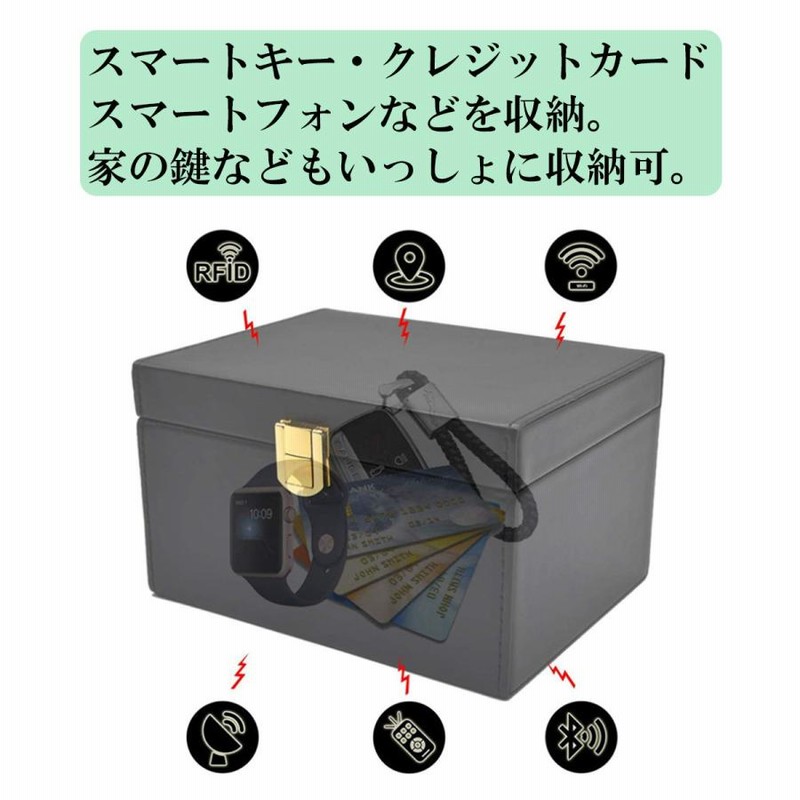 リレーアタック防止用3点セット リレーアタック防止用3点セット