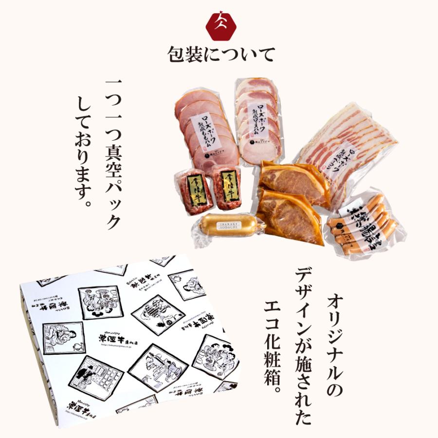 お歳暮 ギフト 御歳暮 ハム ギフト IFFA金賞 イイジマお肴セット コンビーフ ソーセージ 内祝 誕生日プレゼント