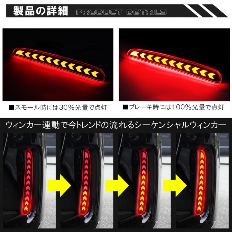 新型 N-BOX N BOX NBOX カスタム JF3 JF4 LED リフレクター 流れる