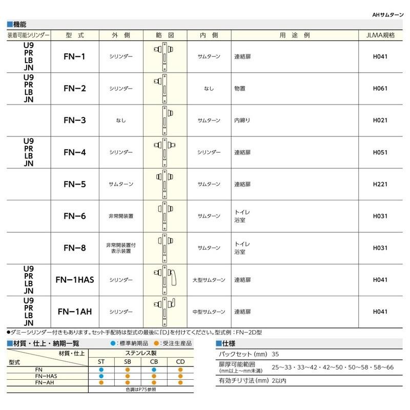 鍵 交換 美和ロック、MIWA FN引戸錠 | LINEショッピング