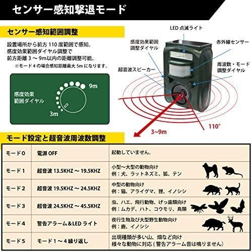 害獣害鳥撃退器 赤外線センサー感知 超音波 LEDライト 畑や庭の厄介な害獣を撃退 防水 ソーラー充電 猫 ネズミ 害獣害鳥対策・駆除 GR-1