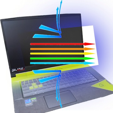 【Ezstick】MSI 微星 Crosshair 17 B12 B12UGZ 防藍光螢幕貼 抗藍光 (可選鏡面或霧面)
