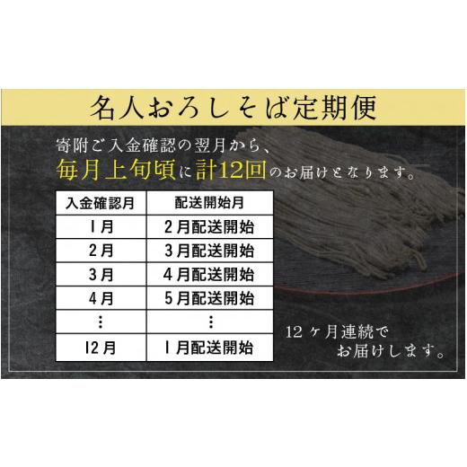 ふるさと納税 福井県 福井市 名人の打つ越前おろしそば 4食入り（麺つゆ、辛味大根、かつお節付） [J-031006]【そば 蕎麦 生そば 定期便…