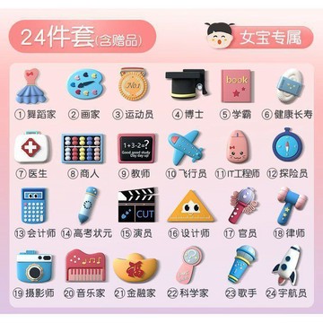 👑爆款推薦👑卡通  抓週道具  週歲套裝一週歲佈置抓鬮現代男女孩生日禮物道具 地毯