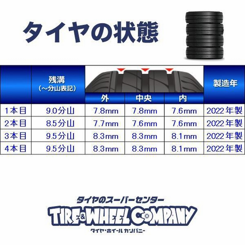 中古タイヤ スタッドレスタイヤ ホイールセット 4本セット 185 中古タイヤ スタッドレスタイヤ ホイールセット 4本セット 185
