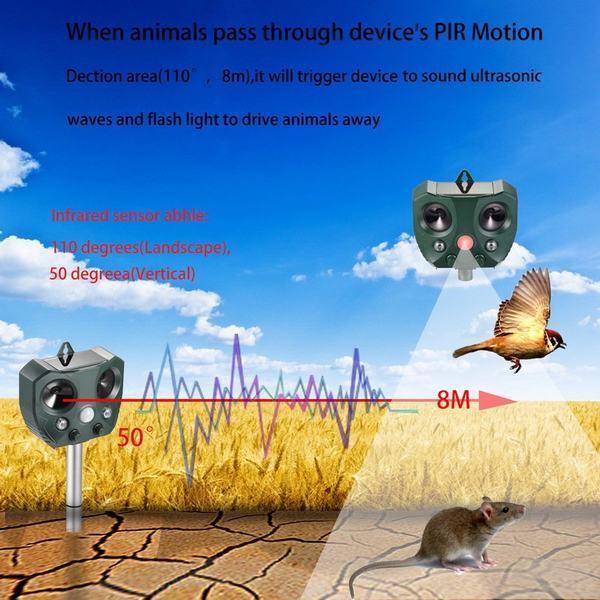 超音波 動物撃退器 害獣駆除 猫よけ ソーラー USB充電 検知感度調節 IPX4防水 強力フラッシュライト 糞 尿 獣害 鳥害 犬 ネズミ コウモリ等対策 4500mA電池 4500mA