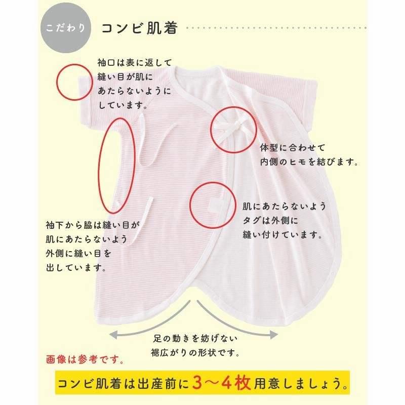 ベビー服 新生児サイズ 出産準備 50～70cm 男の子 まとめ売り 楽天市場】【5と0のつく日 P10倍UP】出産準備 カバーオール