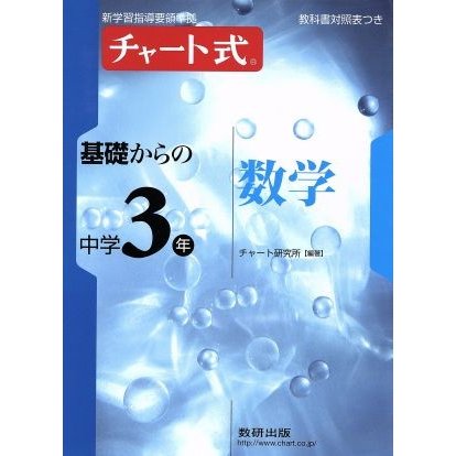 チャート式　基礎からの中学３年数学／数研出版