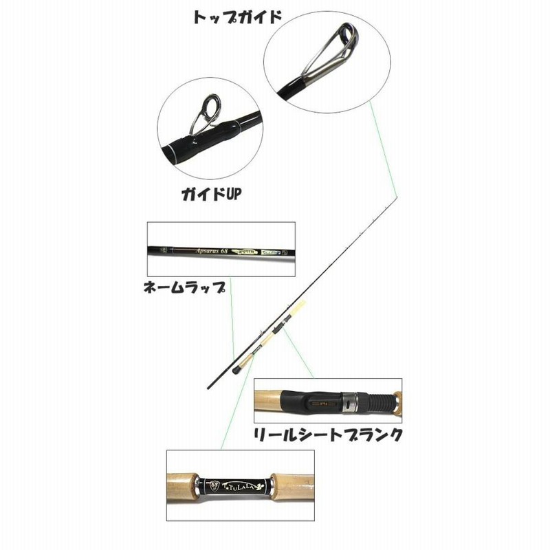 TULALA ツララ APSARAS アプラサス 68 | LINEブランドカタログ