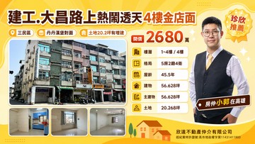 【輕鬆看房找小郭】建工.大昌路上熱鬧透天4樓金店面｜高雄市三民區大昌二路