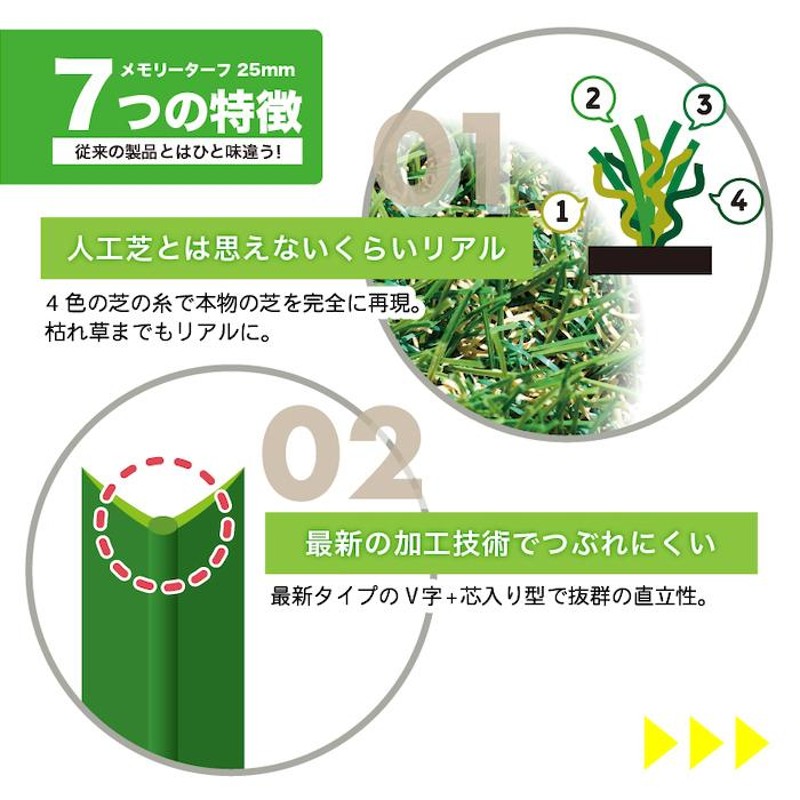 リアル人工芝 幅1m×長さ10m 芝丈25mm 形状記憶 潰れてもリアルさを