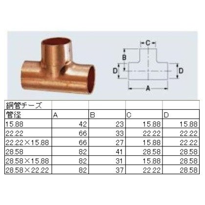 銅管継手 チーズ 15.88 即日出荷！ | LINEショッピング