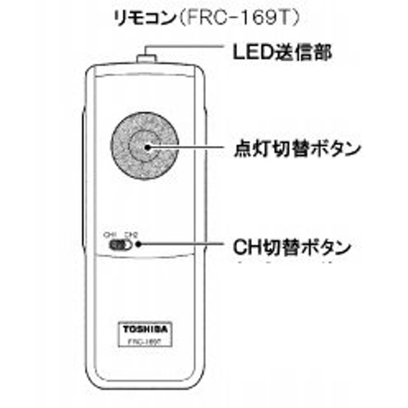 市場 Panasonic 照明器具用リモコン パナソニック ダイレクト操作可能