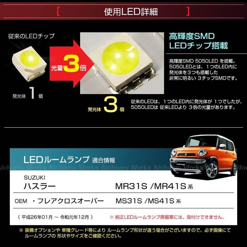 ハスラー LEDルームランプ MR31 MR41 168led ジャストフィット 室内灯 hustler led room lamp スズキ マツダ  フレアクロスオーバー | LINEショッピング