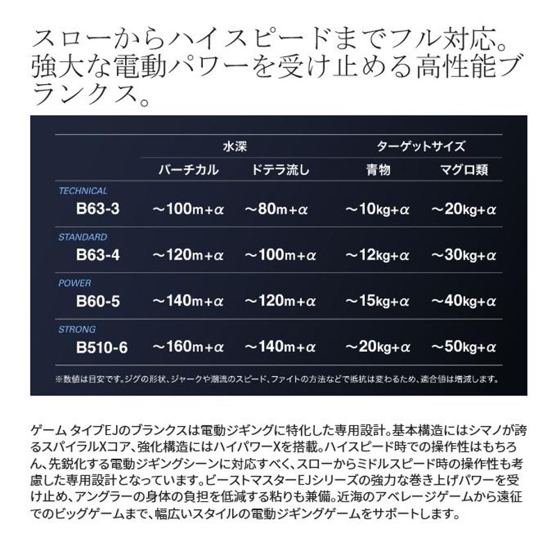 シマノ ゲーム タイプ EJ B63-3 (2021年モデル) /ジギングロッド/電動