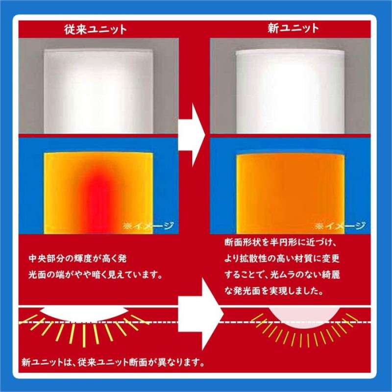 逆富士型ランプ 代替用 逆富士型led照明 40W型2灯相当 50w 8000lm LED