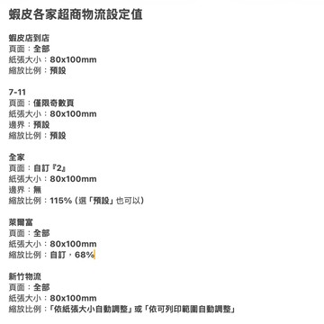 蝦皮各大物流80x100mm標籤機尺寸設定值 標籤貼紙 蝦皮 7-11 全家 萊爾富 新竹物流 大榮貨運 瘋狂老闆 SH