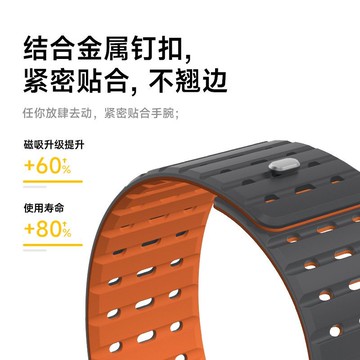 免運公司貨  適用applewatch9表帶8蘋果手表表帶運動液態硅膠透氣卡扣新款防丟 快速出貨