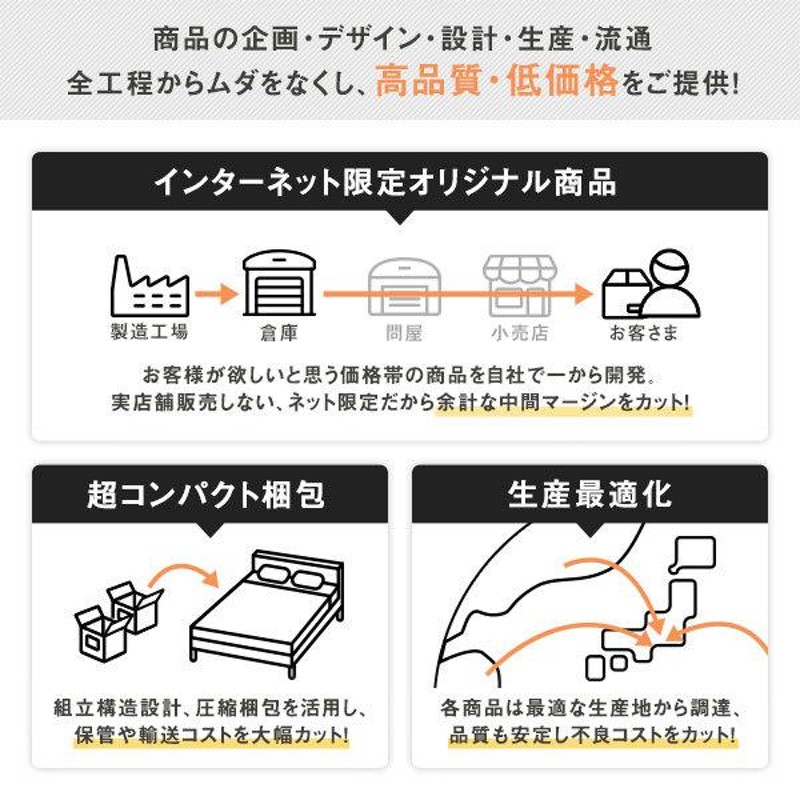 ベッド 低床 連結 ロータイプ すのこ 木製 LED照明付き 宮付き 棚付き