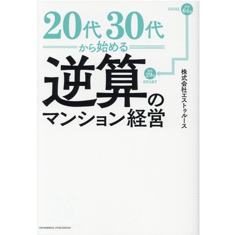 20代30代から始める逆算のマンション経営