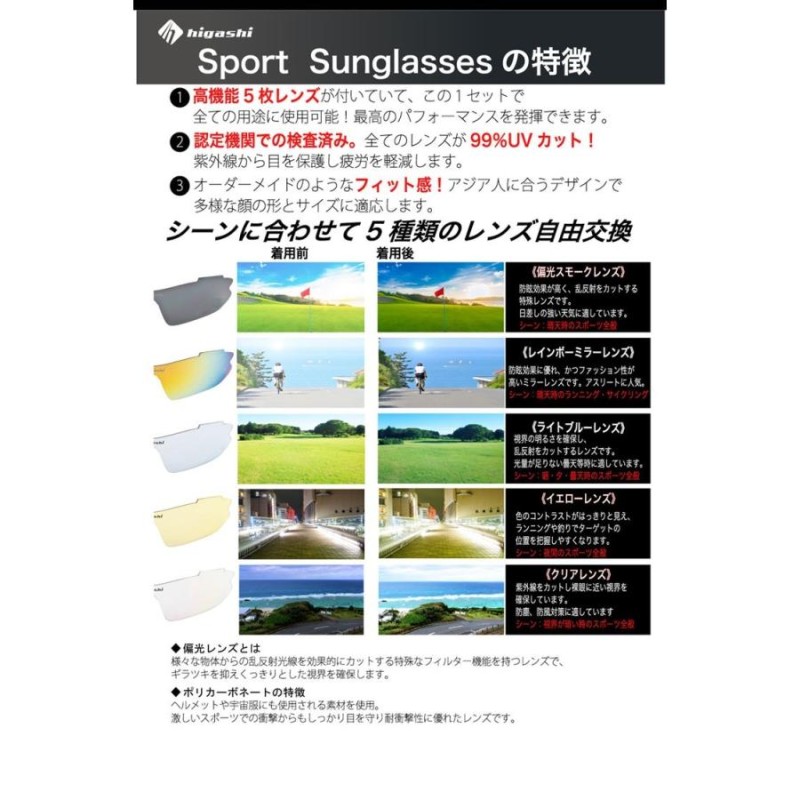 スポーツサングラス 国内正規品 偏光 国内試験済 UV400 紫外線99