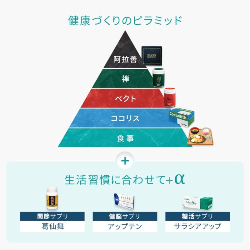 なくなり次第終了：あらぜん20包付き】阿拉善 あらぜん マイクロアルジェ 念珠藻・イシクラゲ配合サプリメント 90包 | LINEブランドカタログ