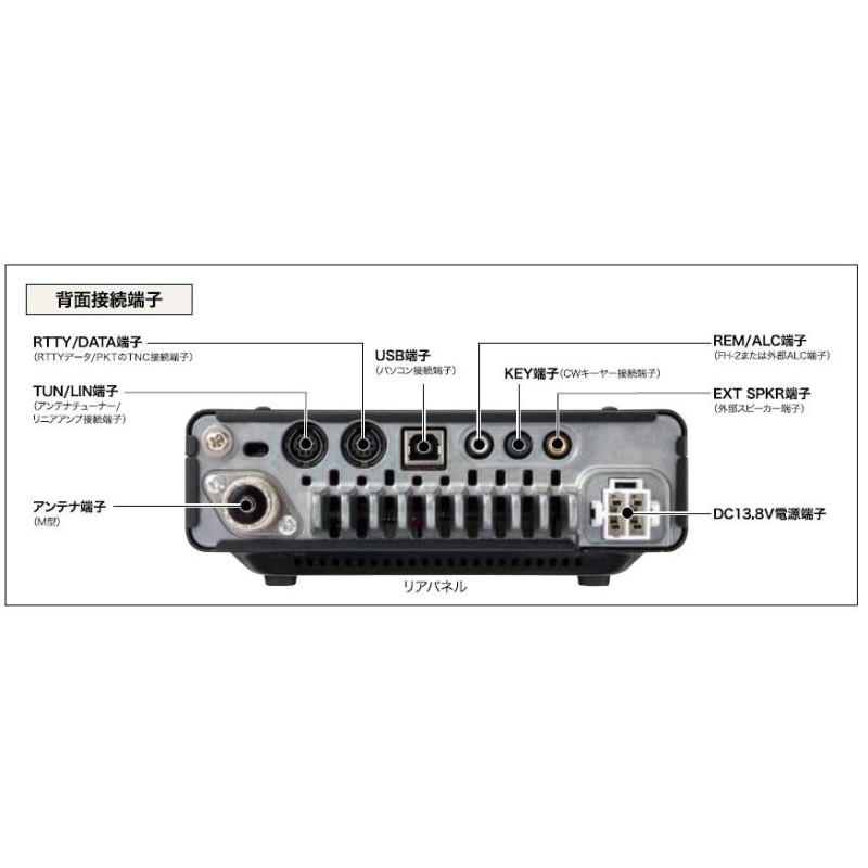 FT-891S(FT891S) & FC-50 YAESU 八重洲無線 HF/50MHz 20w(HF10w