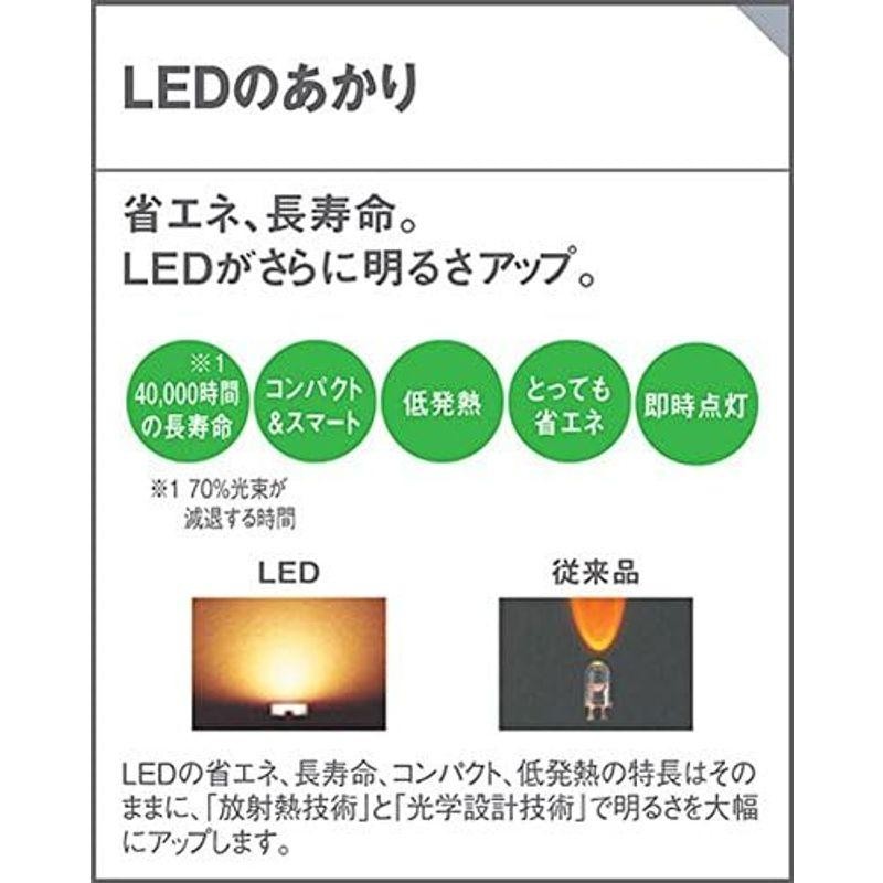 パナソニック LEDシーリングライト 人感センサー付 20形 電球色