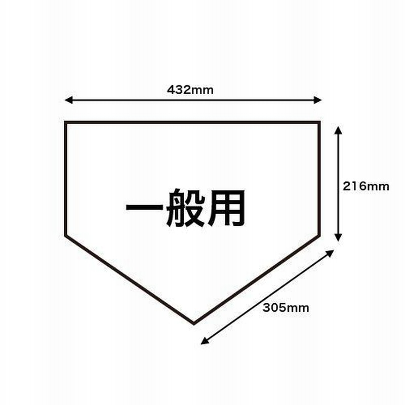 soldout ホームベース 木台付 ゴム厚 40mm 木台 60mm ゴムベース 埋め込み ソフトボール グラウンド 学校 施設 部活 球技場  体育用品 備品 試合 ベース S-4609 | LINEブランドカタログ