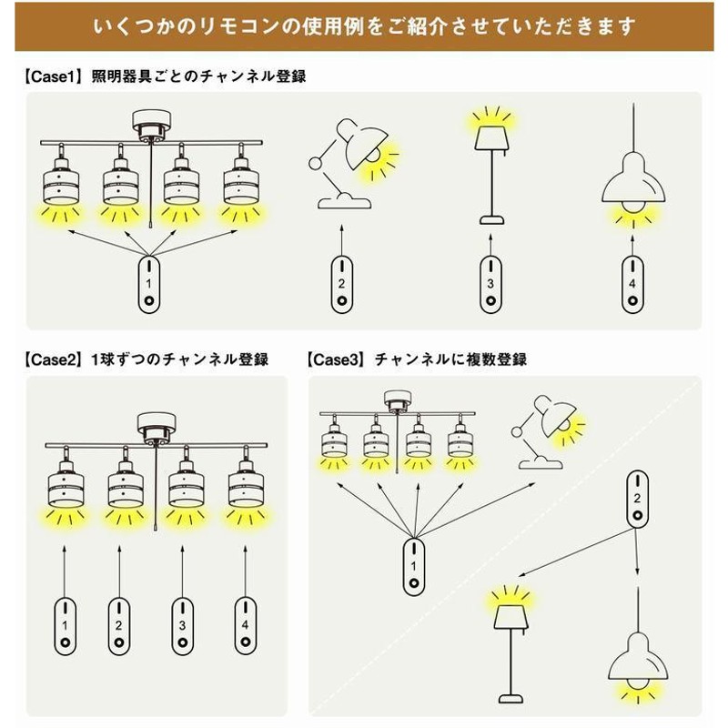 フロアスタンドライト フロアライト 2灯 アッパーライト 調光調色 E26