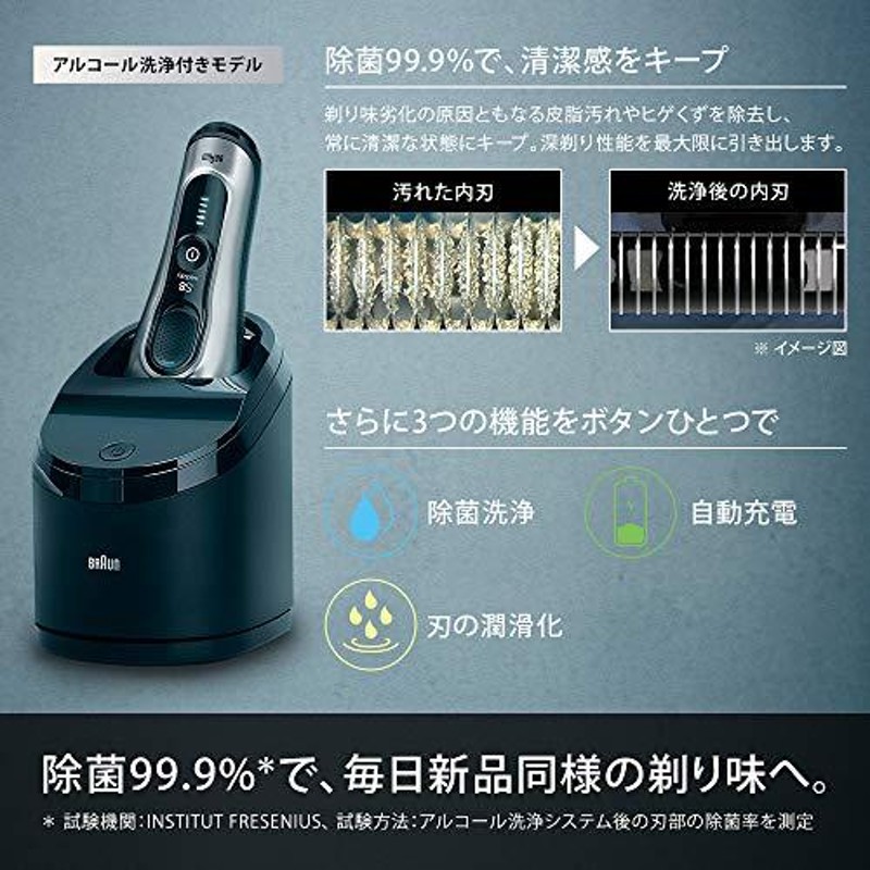 除菌洗浄器付き】 ブラウン シリーズ8 メンズ電気シェーバー 5カット