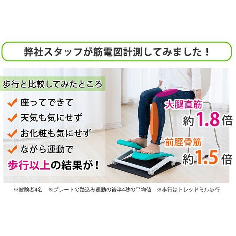 ステッパー エアロライフ ホップトレーナー DR-3810 1年保証 足踏み 運動器具 座ってできる ホッピング運動 お尻 健康器具 |  LINEブランドカタログ