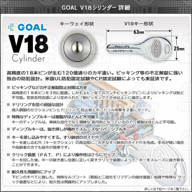 鍵 交換 GOAL,ゴール インテグラル錠 UC 5型(シリンダー錠) | LINE