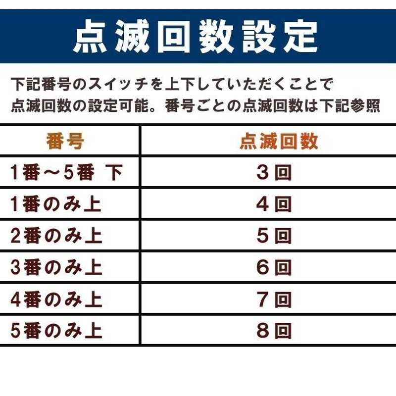 TOYOTA 新型カローラ カローラスポーツ カローラツーリング 専用 10