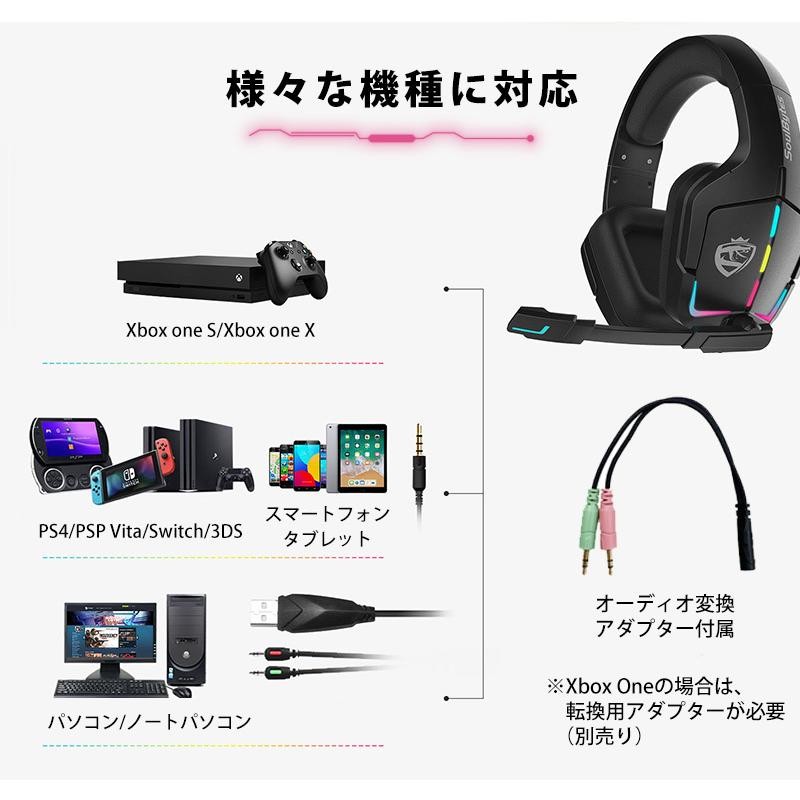 ゲーミングヘッドセット ヘッドホン switch ps4 対応 マイク付き