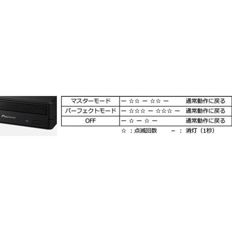 パイオニア(Pioneer) ブルーレイドライブ 外付け M-DISC BDXL対応