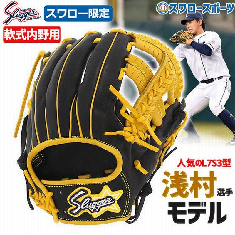 スラッガー 軟式グローブ ※最終値引き - 野球