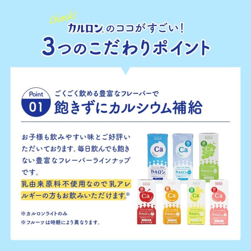 カルシウム飲料 カルロン 200ml×24本入り カルシウム300mg配合 CPP